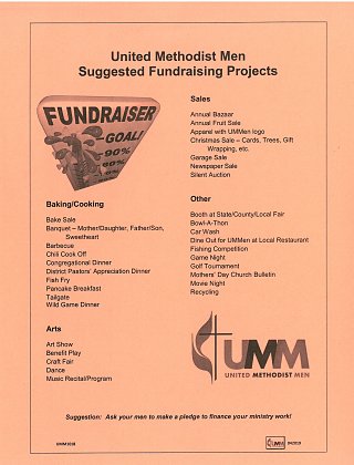 fundraisingprojects