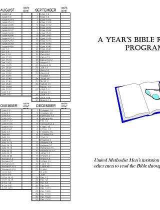 year bible reading